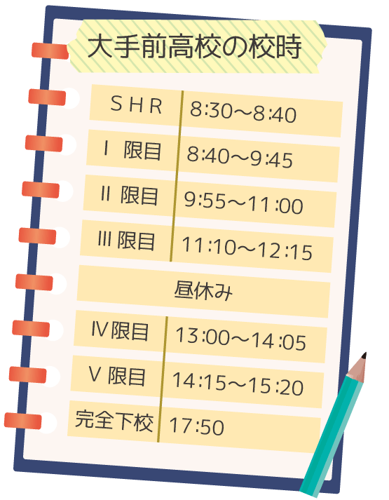 学習 進路サポート 大阪府立大手前高等学校